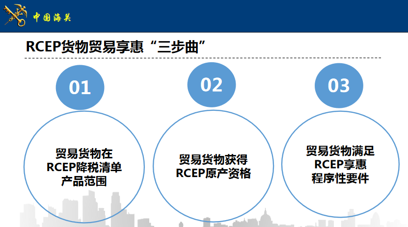 關(guān)系到全球70%瓷磚消費！陶企如何享受RCEP利好？(圖2)