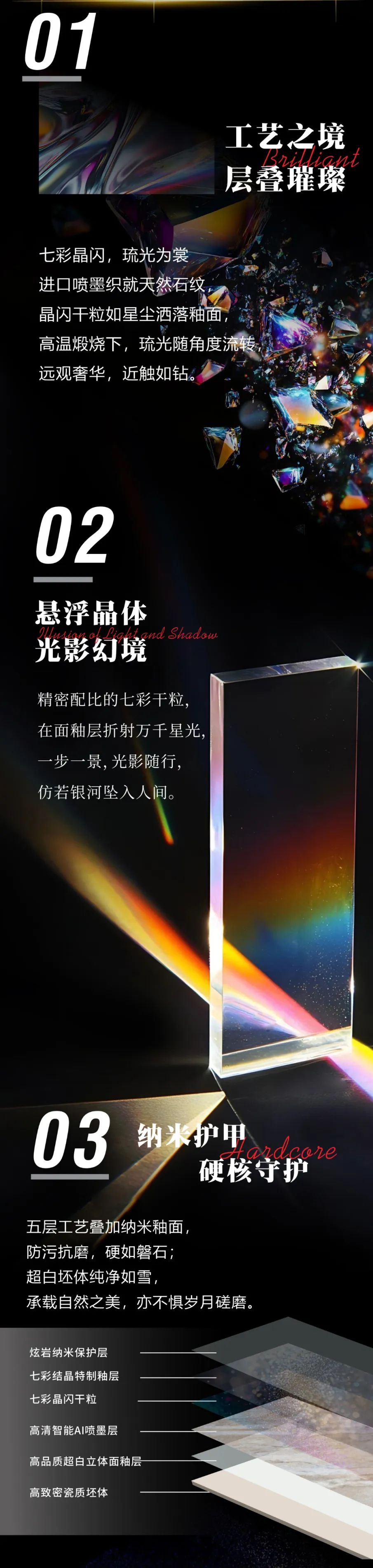黃金比例，重構美學 | 強輝全新800×1350mm規(guī)格新品即將重磅上市！(圖2)